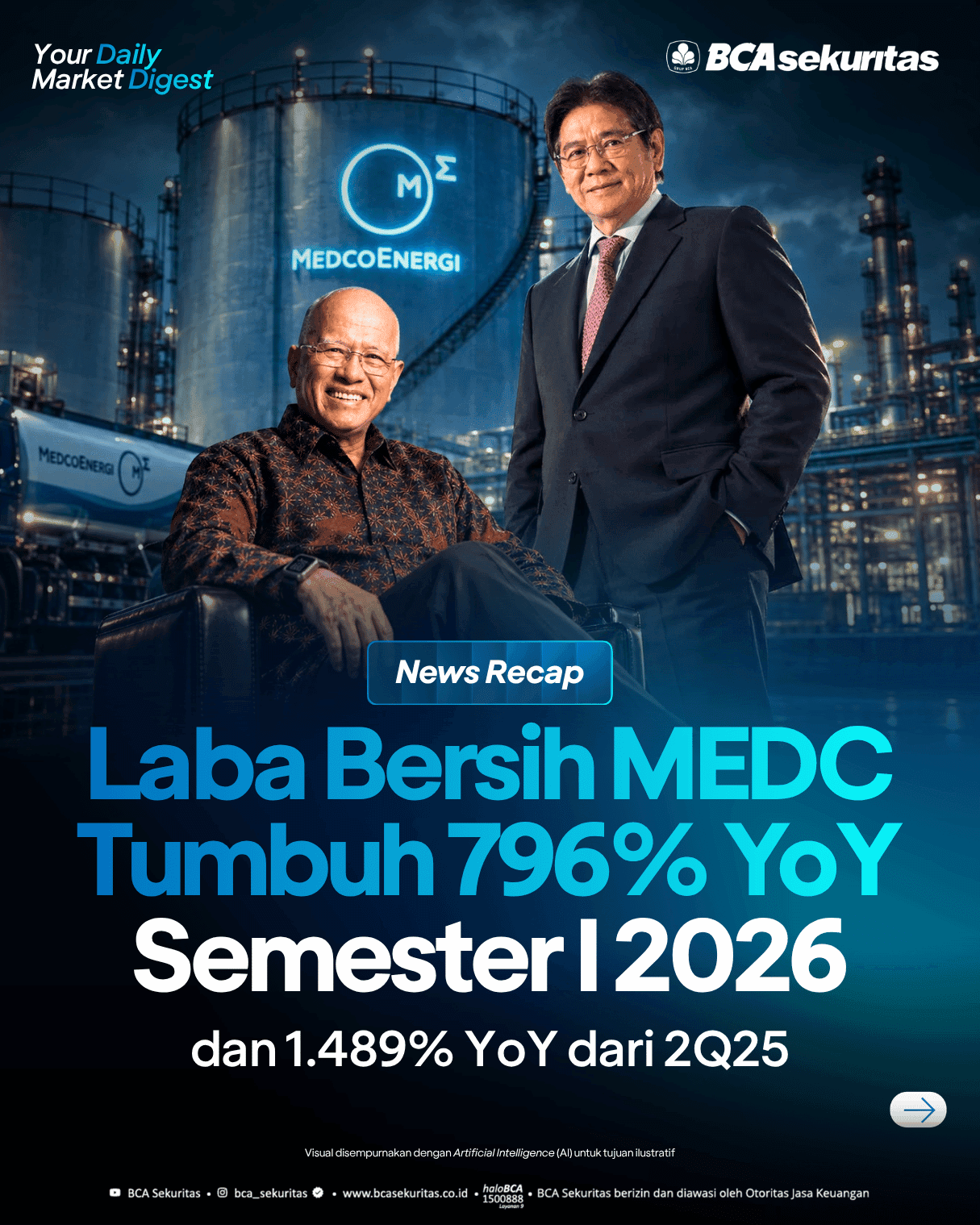 Laba Bersih MEDC Tumbuh 796% YoY Semester I 2026